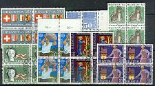 Buy SCHWEIZ SWITZERLAND [Lot] 43 ( O/used )