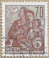 Buy Workman and Family - 16808