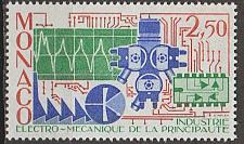 Buy [MN1595] Monaco: Domestic Electronics Industry (1987) MNH Single
