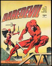 Buy THE MARVEL COMICS INDEX PART 9B Daredevil & Black Panther - Shanna The She-Devil