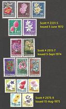 Buy Romania: 3 flower topical short sets - CTO - 4 scans