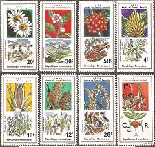 Buy [RW0632] RWANDA Agricultural Labor Year MNH Full Set (1975)