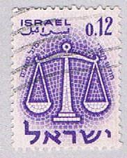 Buy Israel Scales 12 (AP101629)
