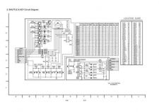 Buy shcematic diagram Service Information by download #113504