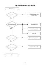 Buy sg3030 SCHEMATIC Service Information by download #113497