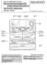 Buy KENWOOD RXD-NV301 701 Technical Information by download #118832