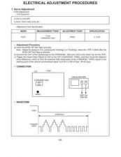 Buy bc980zm sr10471ba Service Information by download #110439