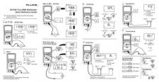 Buy Fluke 187 189 Operating Guide 0000 by download Mauritron #316008