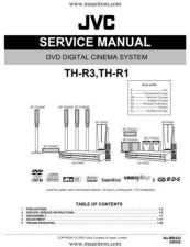 Buy JVC THR3 inc SPPWR3 Service by download Mauritron #328592