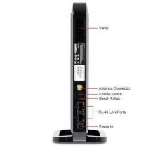 Buy CLEAR WIRE WIXFBR 131 4G INTERNET ethernet HUB EXPRESS Home Modem WiMax motorola