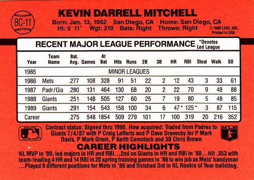 Kevin Mitchell #11 - Giants 1990 Donruss Baseball Trading Card