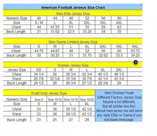 Men New England Patriots Jonathan Jones White Vapor Limited Stitched Jersey