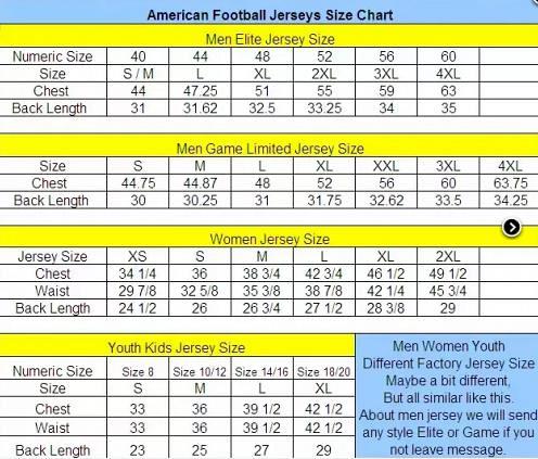 Men's Ravens L.J. Fort 25th Anniversary Golden Limited Jersey - Purple