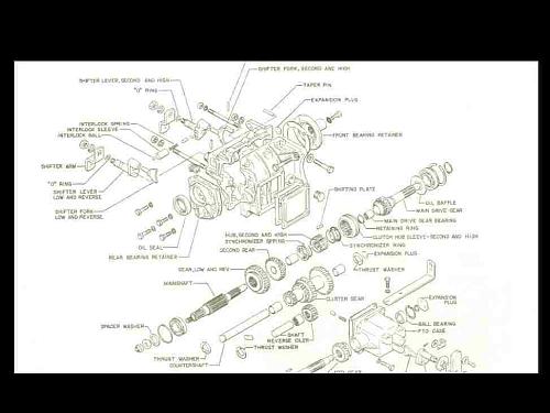 Cushman Scooter Truckster Moto Servicio Manuales Con Golf Cart Taller Reparaci&oacute;n
