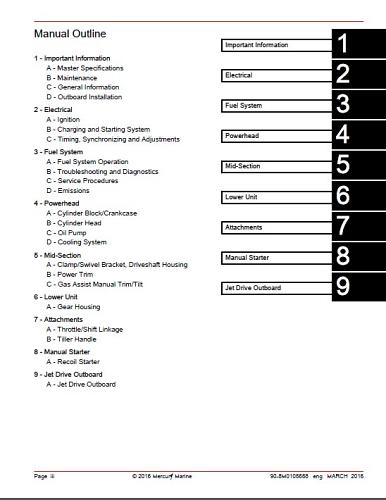 Mercury 25 / 30 EFI & 25 EFI Jet Outboard Motors Service Repair Manual CD