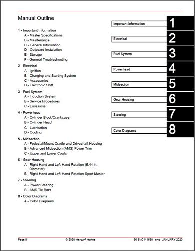 Mercury 450R Outboard Motors Service Repair Manual ( CD or Download )