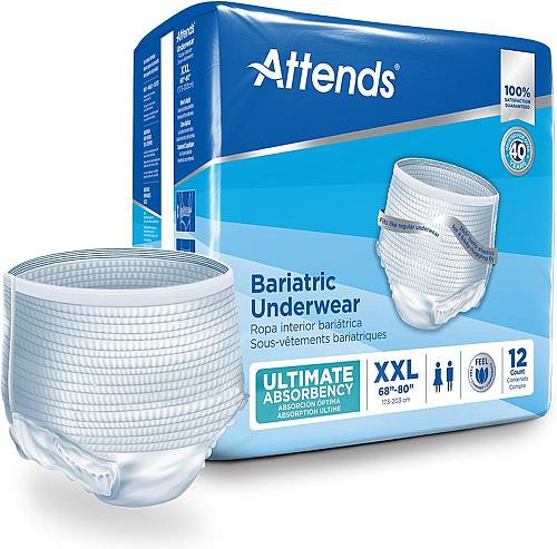ATTENDS UNDERWARE UNISEX 2XL CASE OF 4 PACKS 48CT