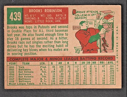 1959 Topps #439 Brooks Robinson Baltimore Orioles NM-