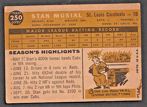 1960 Topps #250 Stan Musial Cardinals HOF EXMT