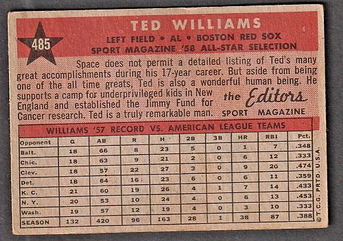 1958 Topps #485 Red Sox Ted Williams AS EXMT