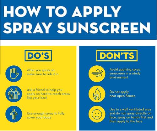 SC5 Banana Boat NEW Ultra Sunblock Quick Dry Spray SPF 30 Aloe Vitamin E 6 Fl Oz