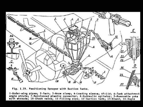ANTONOV AN-2 AIRPLANE FLIGHT MANUAL for AN-2R AN-2T AN-2TP AN-2TD AN-2P Service