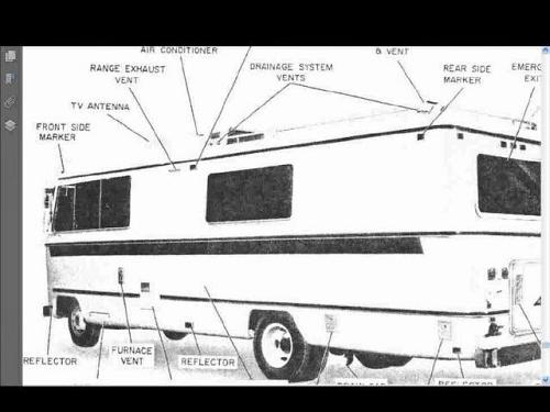 Avco Wohnmobil Rv Owners Manuell 470pg W / Service Operations Wartung Daten
