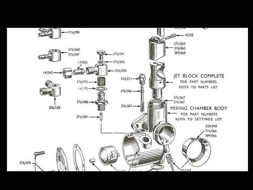AMAL CARBURETOR Service & Parts Manual Collection 100pgs w/ Monobloc TT9 GP data