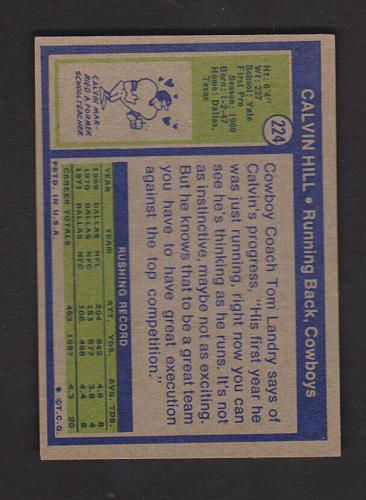 1972 Topps Football Card #224 Calvin Hill Cowboys NM