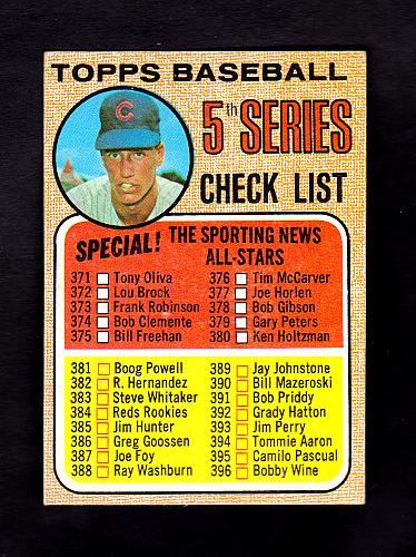 1968 Topps Baseball Unmarked Checklist 5th Series #356