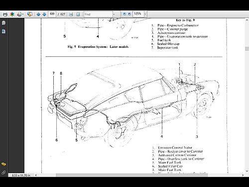 Triumph GT6 Vitesse Taller Servicio Y Reparaci&oacute;n Manuales - 625pgs Con / GT-6
