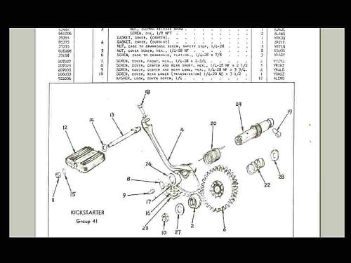 Indiano Scout 1944-1948 Parti List Moto Manuale per 1945 1946 1947 Servizio