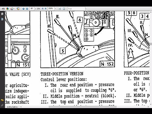 ZETOR 7520 7540 8520 8540 OPERATION MANUAL w/ 9520 9540 Tractor Service & Repair