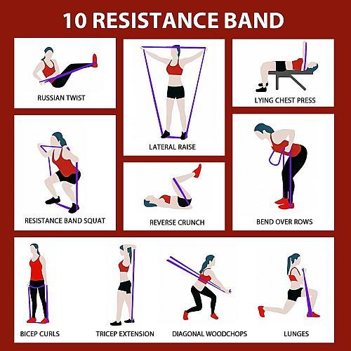 LEEKEY Resistance BandsRubber Exercise Bands - Workout Bands Set 5-85LBS Resi...