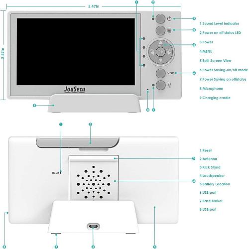 JouSecu Baby Monitor with 2 Cameras Video Baby Monitor 4.3 Inches LCD Split S...