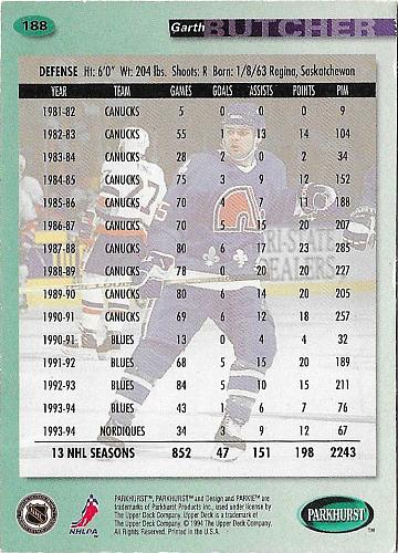 Garth Butcher - Quebec Nordiques - Parkhurst