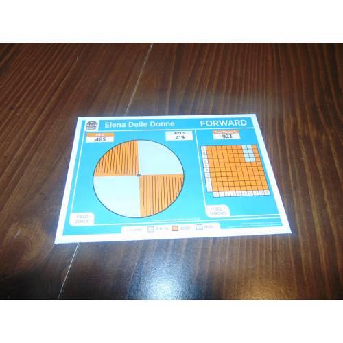 ex/nrmt-2016 panini math hoops 5x7 basketball card-wnba-elena delle donne-sky-look!