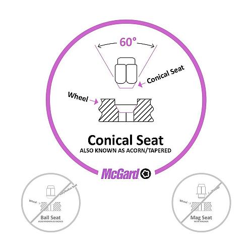 McGard 24157 Chrome Wheel Lock Set Cone Seat M12x1.5 Thread 13/16 Key Hex