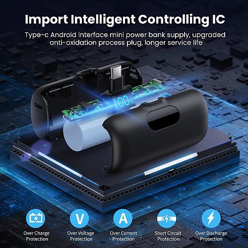 2-Pack Mini Portable Charger 5000mAh Power Bank3A PD USB C Cell Phone Portabl...