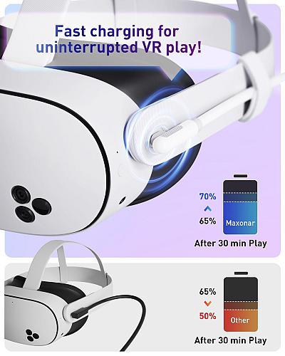 Maxonar VR Charging Link Cable 16FT Next-Gen Chip Compatible with Meta Quest ...