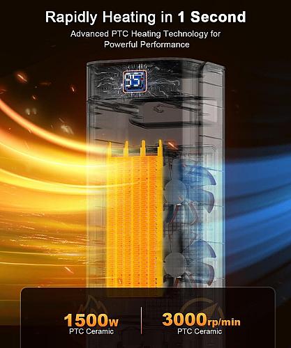 Sunnote Space Heater for Indoor Use 1500W Electric & Portable Ceramic Heaters...
