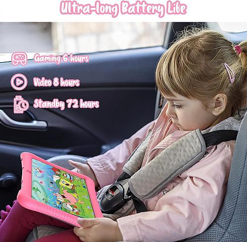 Fivahiva Kids Tablet10.1 inch Android 13 Tablet for Kids 32GB Expandable to 1...