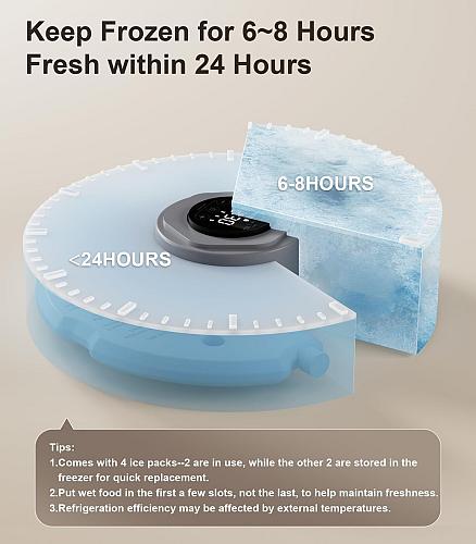 Casfuy Automatic Cat Feeder Cordless - Automatic Cat Food Dispenser for Wet M...