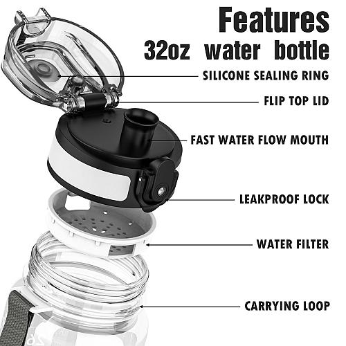 OLDLEY Water Bottle 32oz Motivational Sports Water Bottle with Time Marker - ...