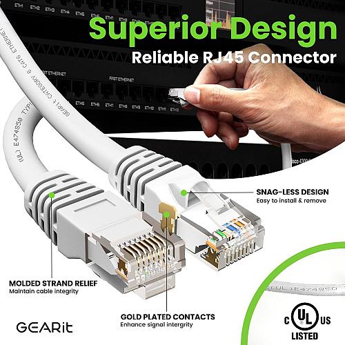 GearIT Cat 6 Ethernet Cable 10-Pack 15 Feet Cat6 Network Patch 10Gbps RJ45 Sn...