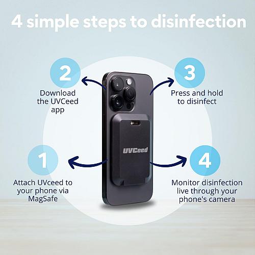 UVCeed - Smart Mobile UVC Disinfecting Device