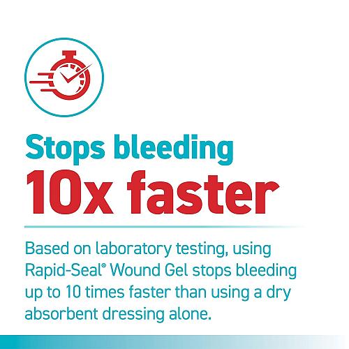 Rapid-Seal Wound Gel 2 Tubes | Stops Bleeding in Seconds | FSA HSA Eligible |...
