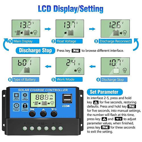Upgraded 30A Solar Charge Controller 12V/ 24V Solar Panel Regulator with Adju...