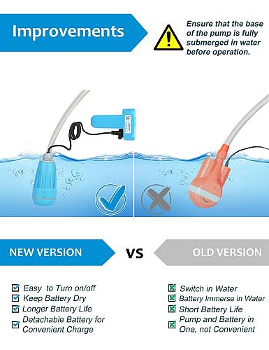 innhom Portable Shower Camping Shower Outdoor Camp Shower Pump Electric Recha...