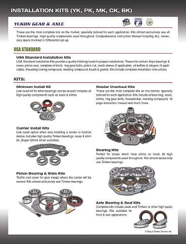 USA Standard Gear ZK GM8.6 Master Overhaul Kit for GM 8.6 Differential